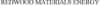 Image for mark 1874703