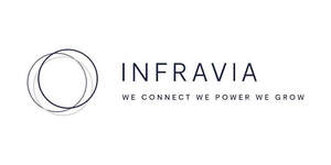 Image for mark UK00004208249 INFRAVIA WE CONNECT WE POWER WE GROW