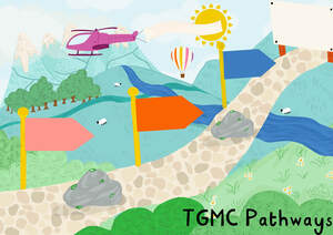 Image for mark UK00004209273 TGMC Pathways