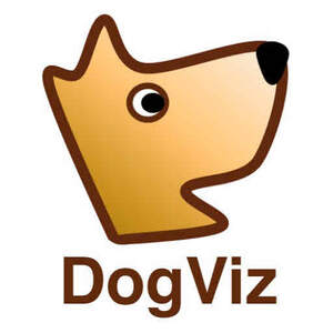 Image for mark UK00004210563 DogViz