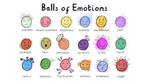 Image for mark UK00004212133 Balls of Emotions sickness embarrassment happiness sadness
excitement calm strength fear
confusion curiosity pride focus worry
jealousy frustration silliness tiredness anger