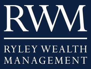 Image for mark UK00004204860_1of4 RWM RYLEY WEALTH MANAGEMENT