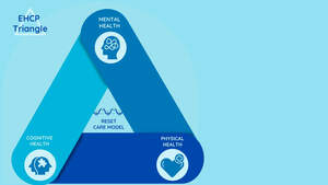 Image for mark UK00004212167 EHCP MENTAL TRIANGLE HEALTH RESET CARE MODEL COGNITIVE PHYSICAL HEALTH HEALTH