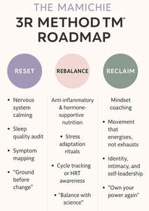 Image for mark UK00004215577 THE MAMICHIE 3R METHOD TM ROADMAP RESET REBALANCE RECLAIM