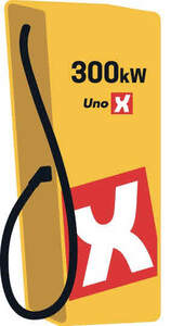 Image for mark UK00004221035 300kW Uno X X