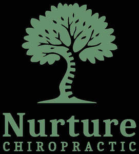 Image for mark UK00004233188 NURTURE CHIROPRACTIC