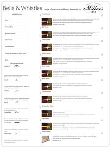 Image for mark UK00004207587 BELLS & WHISTLES BEAUTIFUL . FLOORING MILLER'S RANGE OF STAIR RODS AND LUXURY THRESHOLDS BY 1893 AVAILABLE FINISHES THISTLE PEWTER BRASS OUR URBAN RANGE OFFERS 2 STYLE OPTIONS. MANUFACTURED USING TRADITIONAL METHODS AND QUALITY BRASS, YOU CAN CHOOSE 13 MM OR 17 MM DIAMETER RODS & 7 FINISHES. DESIGNED FOR A RANGE OF APPLICATIONS INCLUDING HOMES, HOTELS & OTHER CONTRACT LOCATIONS. FINISHES AVAILABLE