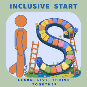 Image for mark UK00004235055 INCLUSIVE START LEARN. LIVE. THRIVE TOGETHER