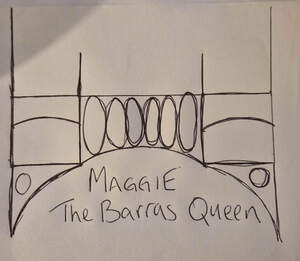 Image for mark UK00004243648 MAGGIE THE BARRAS QUEEN