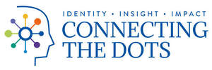 Image for mark UK00004249168 IDENTITY . INSIGHT . IMPACT CONNECTING THE DOTS