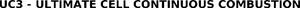 Image for mark 1868510_TIF UC3 - ULTIMATE CELL CONTINUOUS COMBUSTION