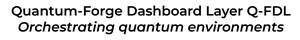 Image for mark UK00004301331 QUANTUM-FORGE DASHBOARD LAYER Q-FDL ORCHESTRATING QUANTUM ENVIRONMENTS