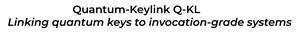 Image for mark UK00004301829 QUANTUM-KEYLINK Q-KL LINKING QUANTUM KEYS TO INVOCATION-GRADE SYSTEMS