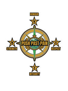 Image for mark UK00004303155_1of3 PUSH PAST PAIN