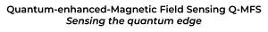 Image for mark UK00004305731 QUANTUM-ENHANCED-MAGNETIC FIELD SENSING Q-MFS SENSING THE QUANTUM EDGE