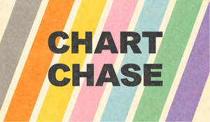 Image for mark UK00004343322 CHART CHASE