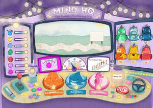 Image for mark UK00004353011 Mind HQ
Your Executive Functioning Suite
You've got Proud Post
The resilience steps
Pre-frontal cortex
Amygdala
Hippocampus 
Memory Jar 
Pause
Change Direction
