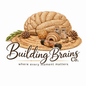 Image for mark UK00004364442 Building Brains Co. Where every moment matters