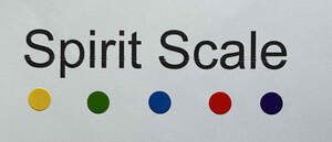 Image for mark UK00004369306 SPIRIT SCALE