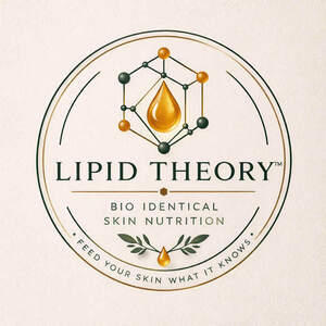 Image for mark UK00004369130_1of2 LIPID THEORY BIO IDENTICAL SKIN NUTRITION FEED YOUR SKIN WHAT IT KNOWS