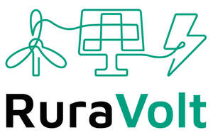 Image for mark UK00004376227 RURAVOLT