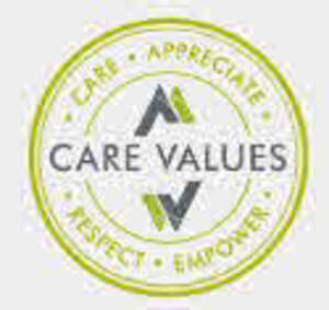 Image for mark UK00004399550 CARE VALUES CARE APPRECIATE RESPECT EMPOWER
