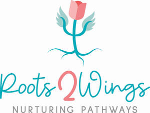 Image for mark UK00004408603 ROOTS 2 WINGS NURTURING PATHWAYS