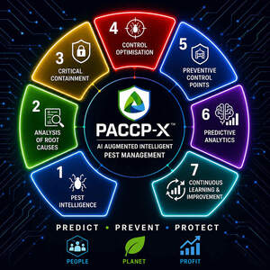 Image for mark UK00004413460 PACCP-X&trade; is an AI Augmented Intelligent Pest Management Predict Prevent Protect