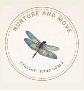 Image for mark UK00004428027 NURTURE AND MOVE HEALTHY LIVING GOALS