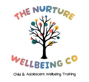 Image for mark UK00004447248 THE NURTURE WELLBEING CO CHILD & ADOLESCENT WELLBEING TRAINING