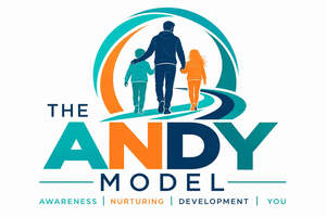 Image for mark UK00004455401 THE ANDY MODEL AWARENESS | NURTURING | DEVELOPMENT | YOU