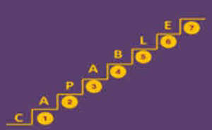 Image for mark UK00004458144 CAPABLE
1 2 3 4 5 6 7