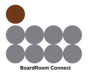 Image for mark UK00004303394_2of2 BOARDROOM CONNECT