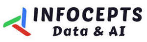 Image for mark UK00004450915 INFOCEPTS DATA & AI