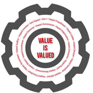 Image for mark UK00004322580_1of2 Gen I Gen Impact Impact Practitioner Impact Leader Impact Director Impact Executive Impact Advisor Impact Consultant Impact Accountant Impact Auditor Impact Investor Impact Investment Impact Economy Impact Government Impact Organisation Impact Enterprise Impact Board Impact Measurement Impact Report VALUE IS VALUED
